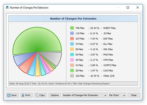 Disk Pulse 16.7.18 Setup